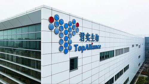 君實生物上半年凈虧收窄三成,pd 1國內銷售收入9.54億元